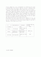 경영 참가와 노사 협의제 8페이지