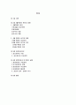 A+ 4월 혁명과 민주화의 좌절 2페이지