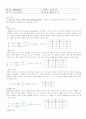 논리게이트 1페이지