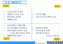 하우젠 김치냉장고 프리젠테이션 11페이지