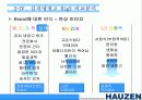 하우젠 김치냉장고 프리젠테이션 17페이지