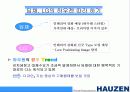 하우젠 김치냉장고 프리젠테이션 25페이지