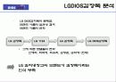 LG 디오스 김치냉장고 프리젠테이션 17페이지