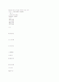 공무원범죄의 요인분석과 그 대책에 관한 연구 34페이지