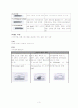피부 간호사정 3페이지