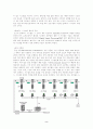 [공과대]-CPU 동향 분석 2페이지