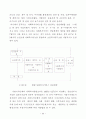 사회복지 행정론 [사회복지]  33페이지