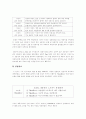 고관여/저관여 제품에 따라 광고모델의 전문성이 광고, 브랜드 태도와 구매의도에 미치는 영향에 관한 연구 5페이지