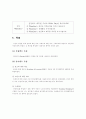 고관여/저관여 제품에 따라 광고모델의 전문성이 광고, 브랜드 태도와 구매의도에 미치는 영향에 관한 연구 6페이지
