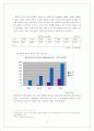 온라인 게임시장의 강자 엔씨소프트 경영 전략 21페이지