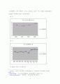 China Shock 실상과 허상 9페이지
