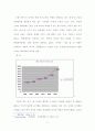 China Shock 실상과 허상 10페이지