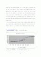 China Shock 실상과 허상 22페이지