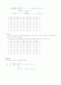 2bit 전가산기 2페이지