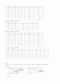 2bit 전가산기 6페이지