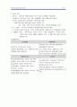 Marketing Management 7페이지