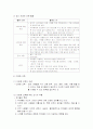 유아사회교육(사회과학적교육) 5페이지