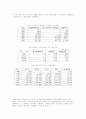 혼다(HONDA)의 미국친출 성공 8페이지
