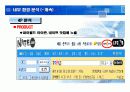싸이월드와 아이러브스쿨의 성공과 실패에 대한 브랜드마케팅적 분석 17페이지