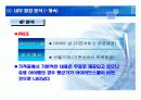 싸이월드와 아이러브스쿨의 성공과 실패에 대한 브랜드마케팅적 분석 24페이지