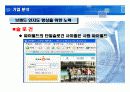 싸이월드와 아이러브스쿨의 성공과 실패에 대한 브랜드마케팅적 분석 25페이지