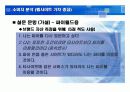 싸이월드와 아이러브스쿨의 성공과 실패에 대한 브랜드마케팅적 분석 32페이지