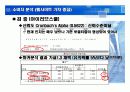 싸이월드와 아이러브스쿨의 성공과 실패에 대한 브랜드마케팅적 분석 35페이지