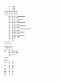 BINARY COMPUTE 4페이지