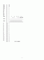 BINARY COMPUTE 5페이지
