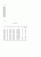BINARY COMPUTE 6페이지