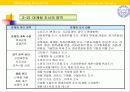 마케팅 리서치 9페이지