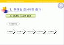 마케팅 리서치 13페이지