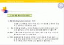 마케팅 리서치 16페이지
