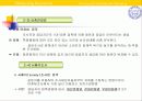 마케팅 리서치 19페이지