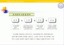 마케팅 리서치 23페이지