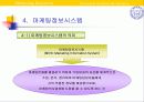 마케팅 리서치 25페이지