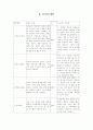 초등수학 학습지도의 이론과 실제 8페이지