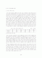 하이닉스 반도체 관련 한미통상마찰에 관한 연구 17페이지