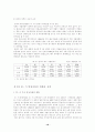 하이닉스 반도체 관련 한미통상마찰에 관한 연구 18페이지
