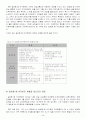 한국증권시장의 발전과정 49페이지