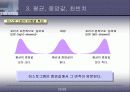 통계학과 자료(평균과 표준편차) 25페이지