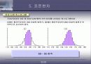 통계학과 자료(평균과 표준편차) 32페이지