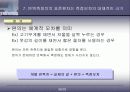 통계학과 자료(평균과 표준편차) 38페이지