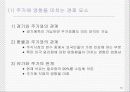 증권 산업 분석 10페이지