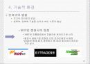 증권 산업 분석 18페이지