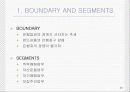 증권 산업 분석 20페이지