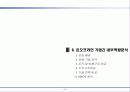 순수 온라인 증권 기업의 경쟁전략- 삼성증권 vs키움닷컴 11페이지
