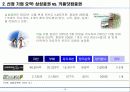 순수 온라인 증권 기업의 경쟁전략- 삼성증권 vs키움닷컴 13페이지