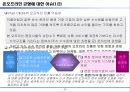 순수 온라인 증권 기업의 경쟁전략- 삼성증권 vs키움닷컴 22페이지