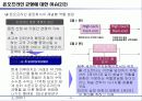순수 온라인 증권 기업의 경쟁전략- 삼성증권 vs키움닷컴 23페이지